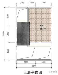 二、 律法框架下的权利责任评估