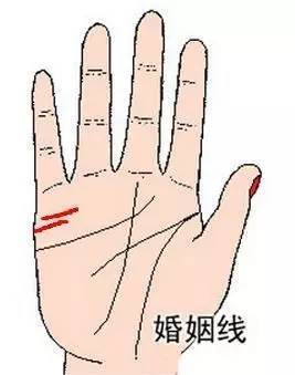 手心三条线代表婚姻，这种算命方法准确吗？