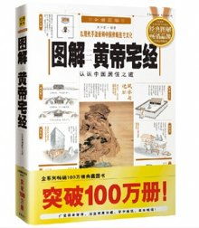 有没有推荐适合居家风水的必备书籍？