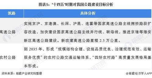 2. 较：为何选择“安门”这一仪式