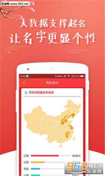 公司注册取名工具，如何判断将登博起名是凶是吉？