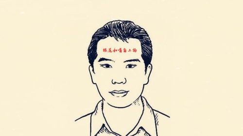 覆船口——嘴角下垂、 唇色暗淡