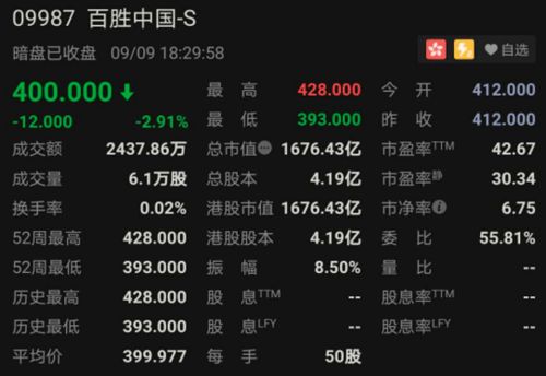 2026年9月店铺开业吉日是哪一天？有没有查询到2026年9月开店吉日？