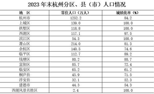 五、 更多元化案例对照表：不同年代属羊人的实际年龄分布（仅列举一部分代表性年份）