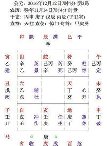 如何根据道家八字打分八字强弱？
