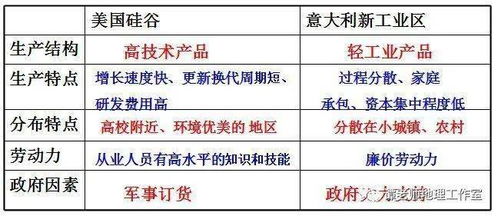 传统方式民俗里的“天时”概念