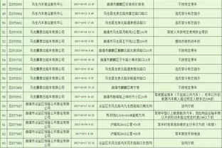 这票价到底是贵还是便宜？咱们掰扯掰扯