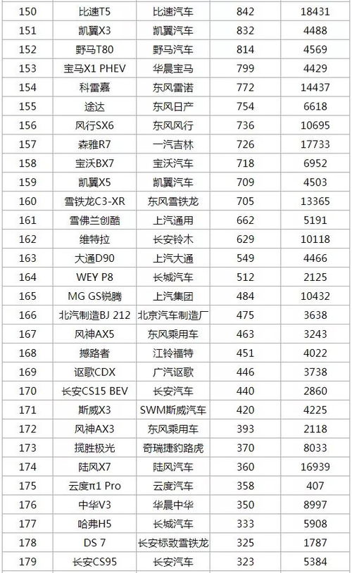 温居习俗的文化内涵与风水学理