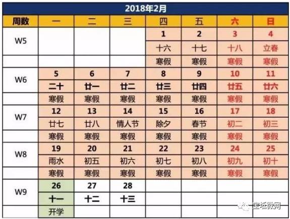 2018年四月黄历修房吉日是哪一天？2026年日历黄历本上有没有修房吉日？