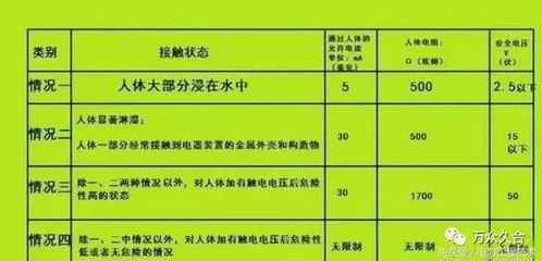 二、 金口诀的具体操作流程：以某期福彩号码为例的详尽阐释