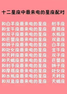 白羊座和哪个星座配对最合适，感情会怎样呢？