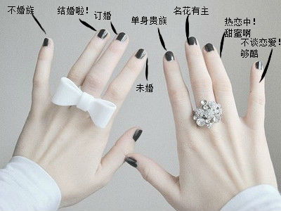 婚姻线的基本构成与解读框架