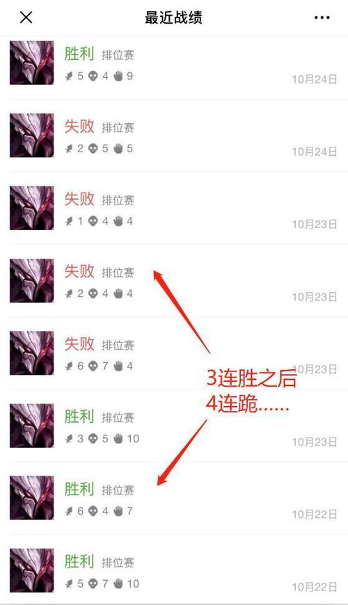 二、 微信网名更改：个体心理防御机制的显现