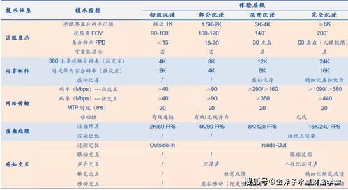 具体计算：让我们启动吧！