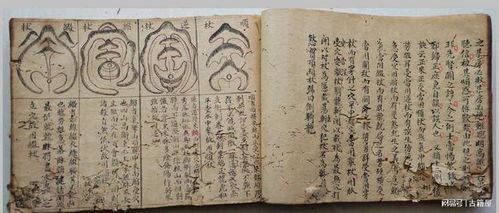 杨公风水学入门，如何掌握杨公堪舆真传秘诀？