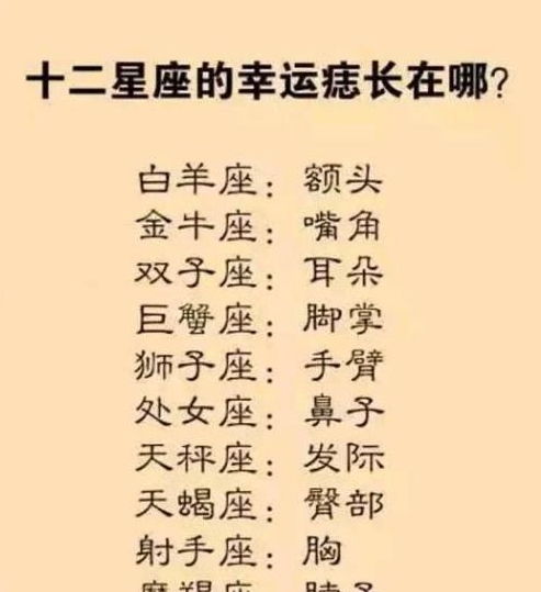 戊土日主：丙申流年的火土相生效应