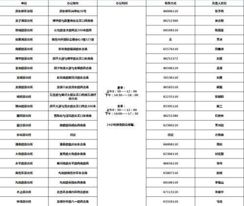 2026年有哪些具体的祝寿吉日可以办理寿宴呢？