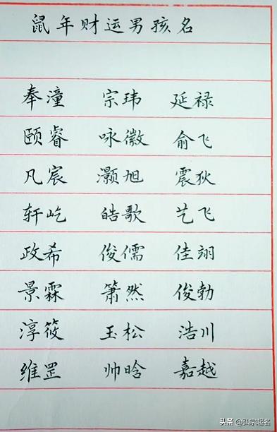 如何为2026年金属年1月出生的男孩取一个吉祥的名字？