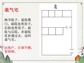 空间避吉：精准布局的关键