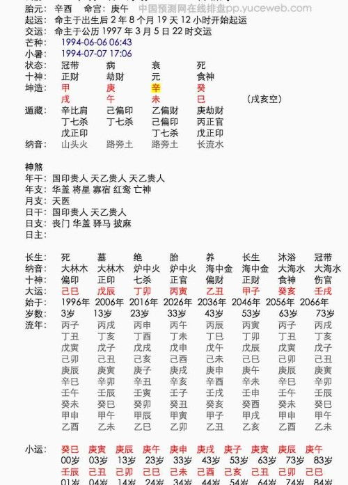 女命八字无官杀，地支官杀如何巧妙融入？