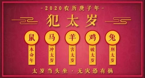 (3) 秋分——天王星再度进入金牛座