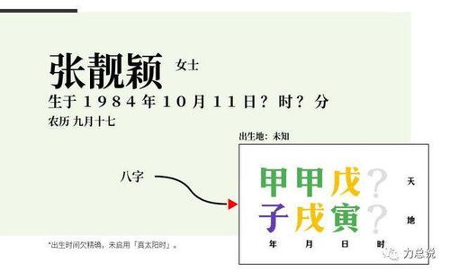 生辰八字的构成及其对财运的影响