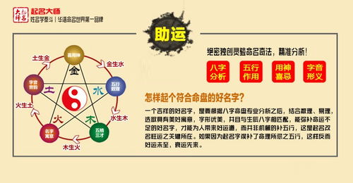 为什么深圳的取名机构这么多？（以及为什么你梗需要小心！）