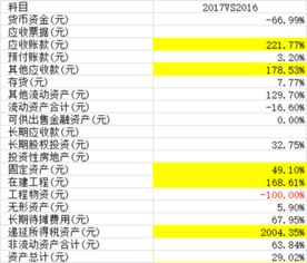 （一）人际宫“贵人数”的关键性作用