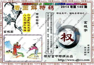 1950至2025年间，哪些年份出生的人是属什么的生肖？