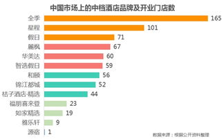 哎哟喂！我的天呐！现在的住宿费简直是要把人逼疯啊！