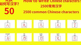 1.1 部首与笔顺分析
