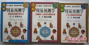 数字神断吉凶详解图解，数字神断预测学正规吗？真的可信吗？