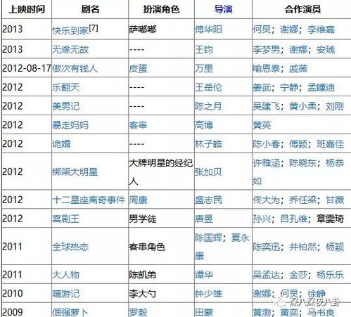 （二）其他生肖的通用建议