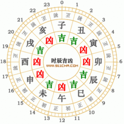 2025年5月26日黄道吉日查询 5月26日吉日