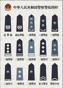 ：梦境符号学视角下之警服意象