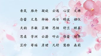王姓宝宝取名：那些你不知道的秘密
