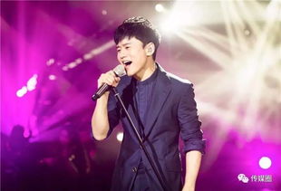 音乐生涯与UNIQ组合