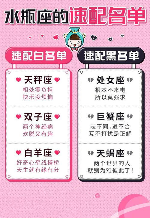 2026年星座配对，哪些星座名字组合最速配？