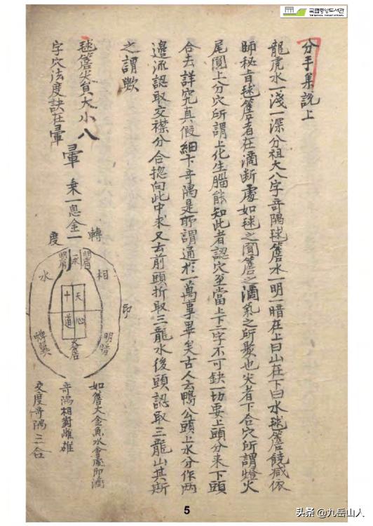 风水集录中都有哪些经典的风水布局和禁忌？