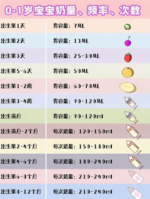 2026年2月本月生娃，有哪些吉日适合选择呢？