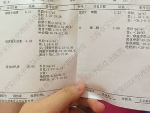 第四关：检查指标详解——6项Hormone Check