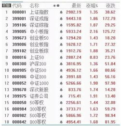 2026年1月属狗人开业吉日具体是哪几天？