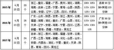 ：湘潭与湘乡八字测算之概述