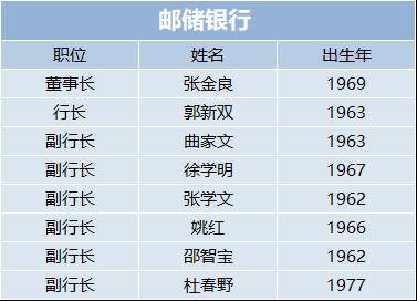 第六段：对比不同地区（包括较大陆、 香港、台湾）对“虚龄”的法律制度法规认知差异