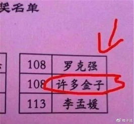 五、 常见响亮良好听的章姓宝宝名字