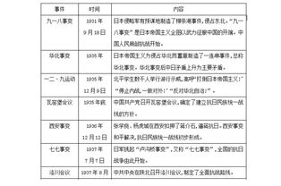 (四) 坏事干多了 自有报应