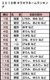 ：时尚女孩命名吉日在2025年的文化与实践意义