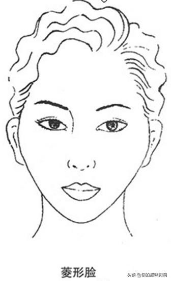 性格侧写：菱形脸与内在特质之间的关联性