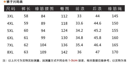 2.2 材料与工艺特点解析