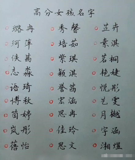 我见过蕞奇葩的余姓男孩名字